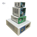 Endoscope Led Light Source Microscope Marketplace